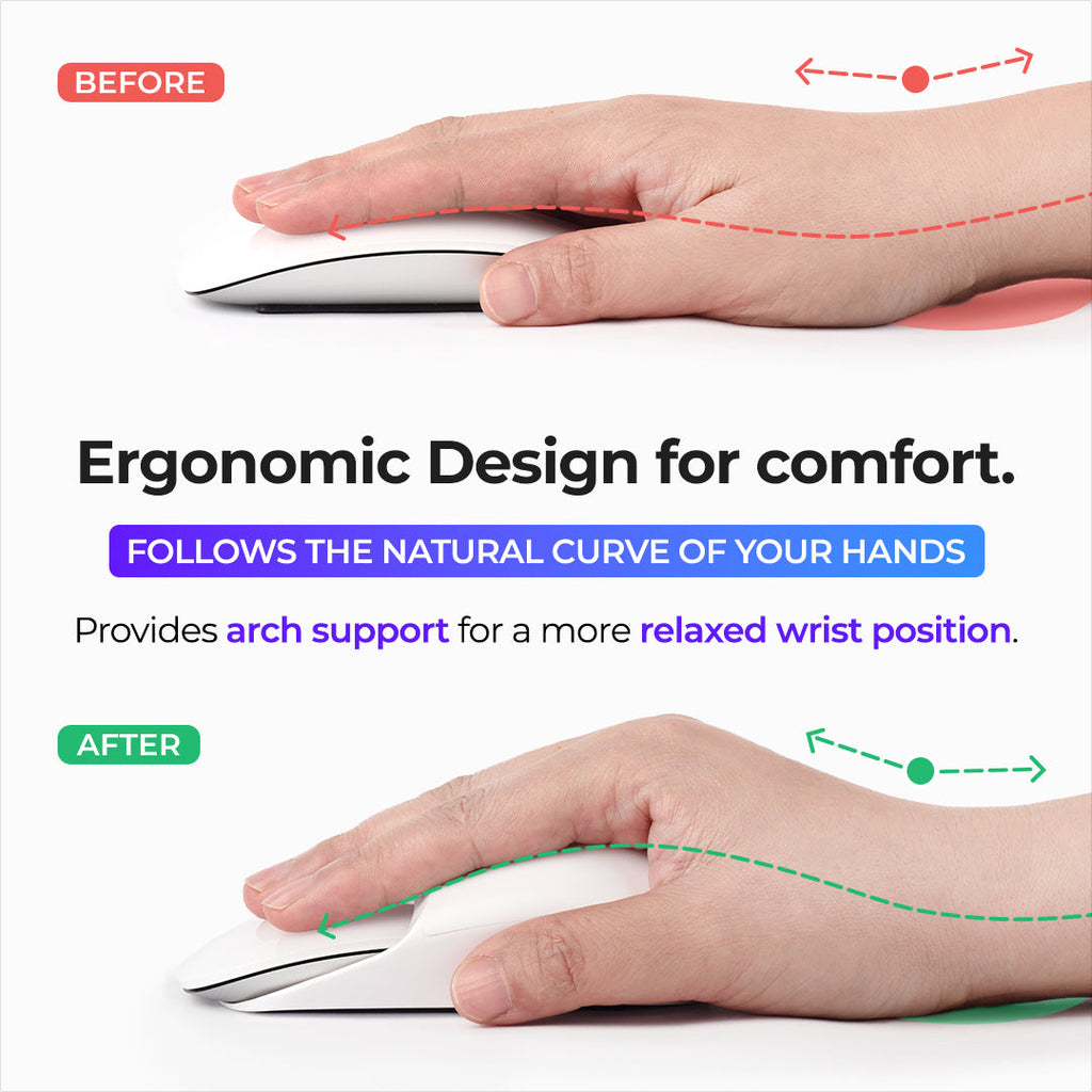Ascrono® Magic Mouse 2 Grip