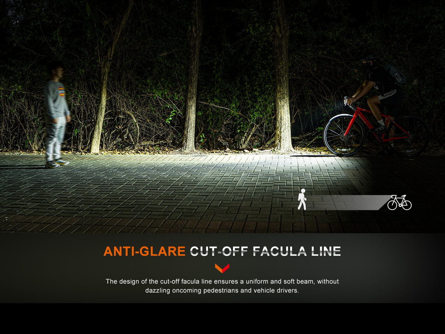 Fenix BC15R Lightweight Rechargeable Bicycle Light