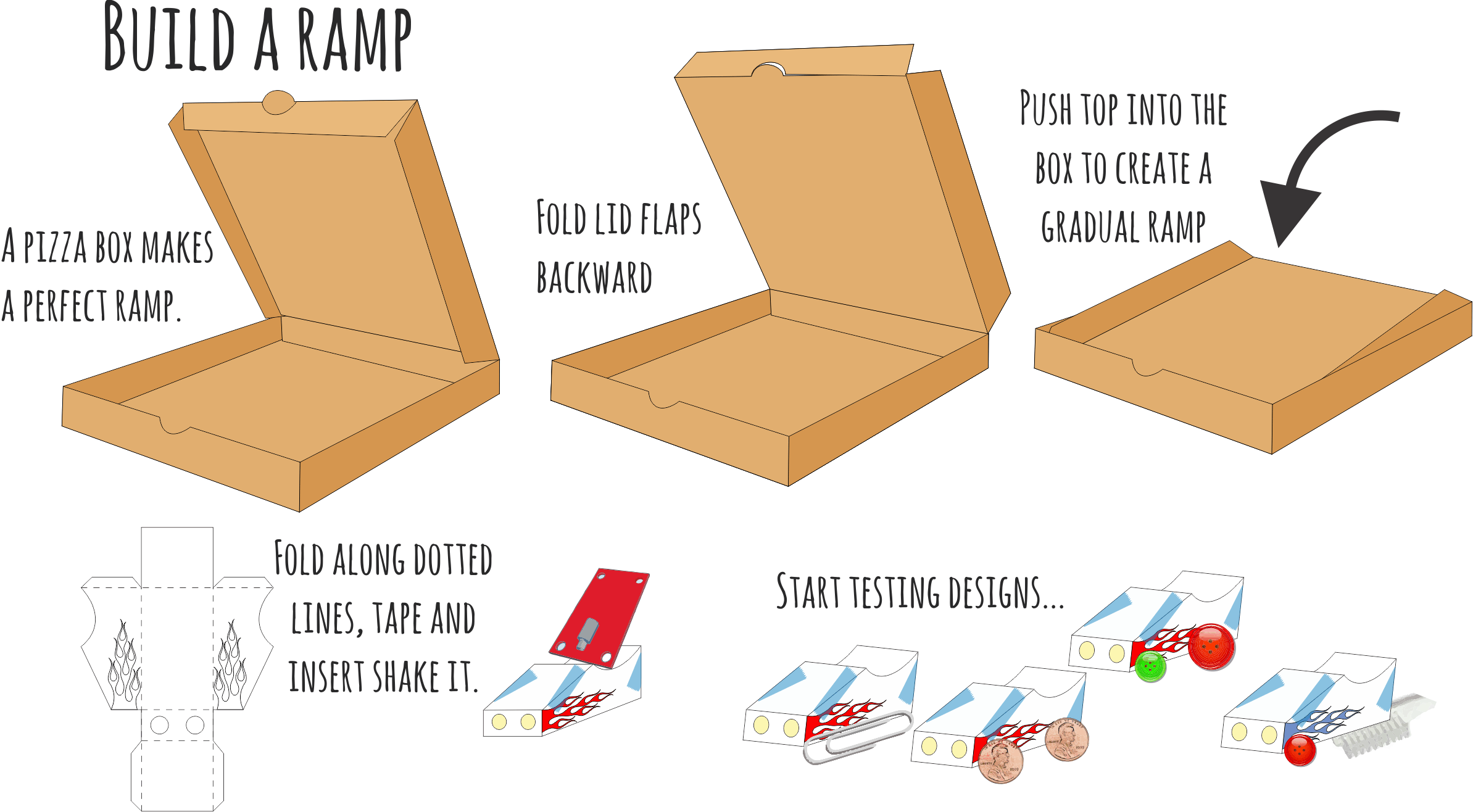 STEM Kits - Pizza Racer