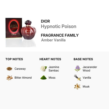 Dior Hypnotic Poison Eau de Toilette — 3.3 oz