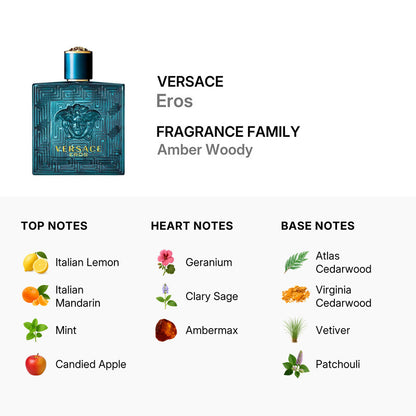 Versace Eros Eau de Parfum — 3.4 oz